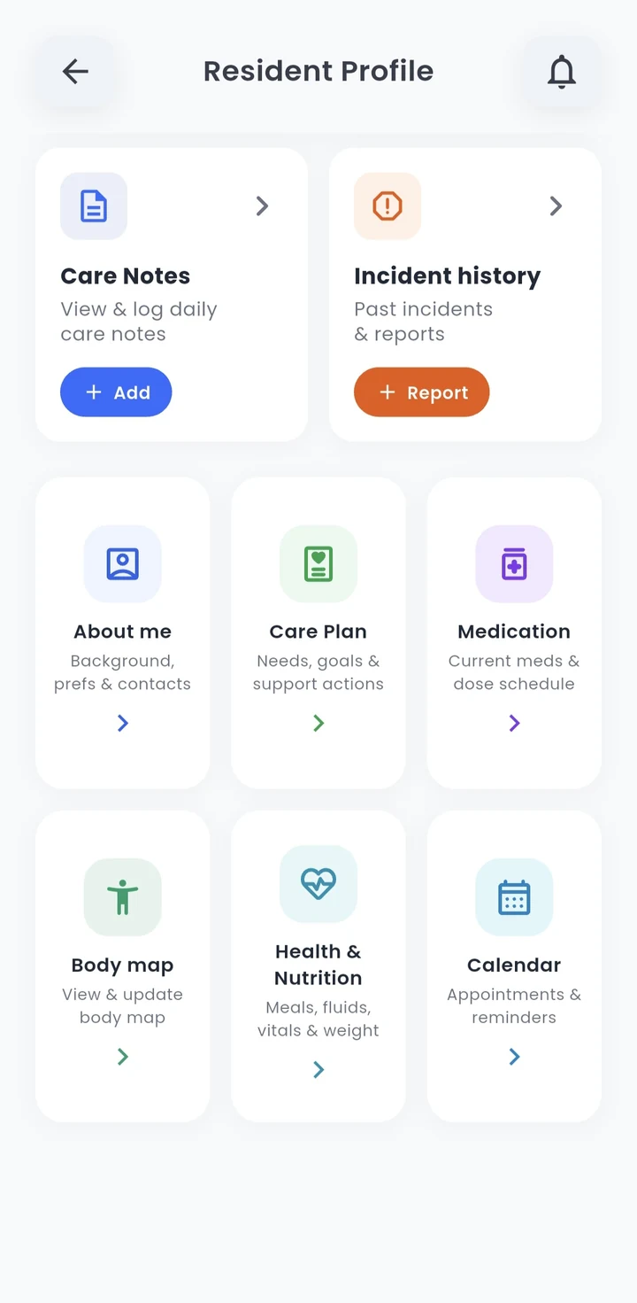 ServPatch resident overview with care notes, care plan and medication