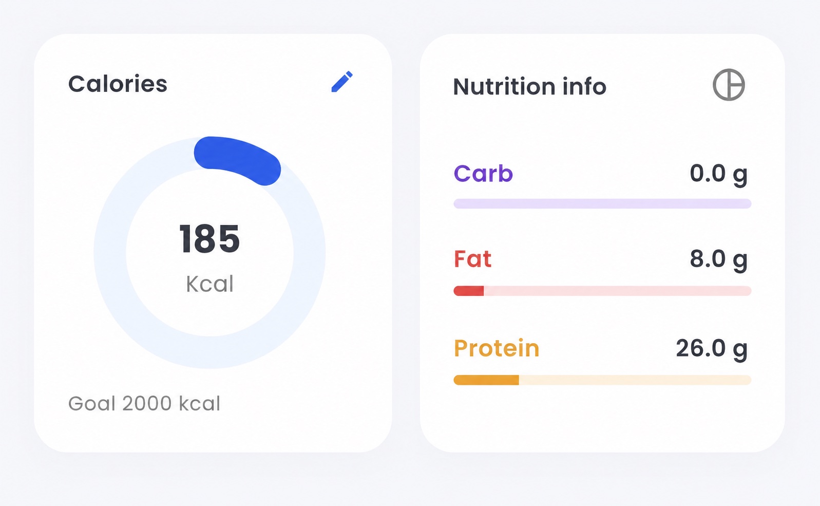Nutrition summary preview showing example calorie, carbohydrate, fat and protein figures